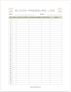 Blood pressure log printable pdf