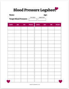 Blood Pressure Logsheet