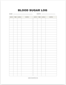 Blood Sugar Log