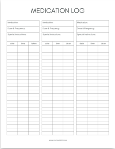Medication Log Printable PDF